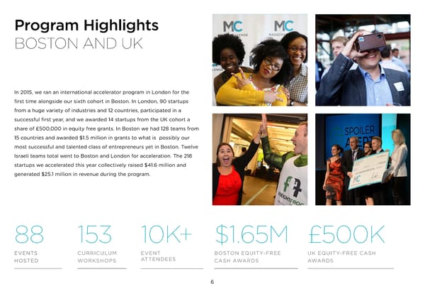 MC IMPACT Report 2015 - Page 10