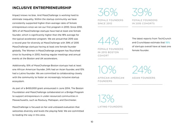 MC IMPACT Report 2015 - Page 14