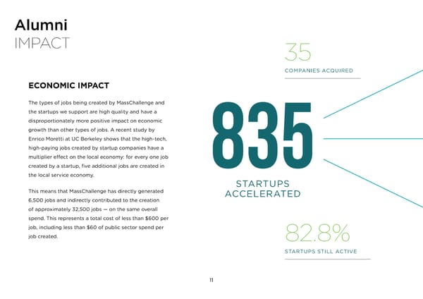 MC IMPACT Report 2015 - Page 16