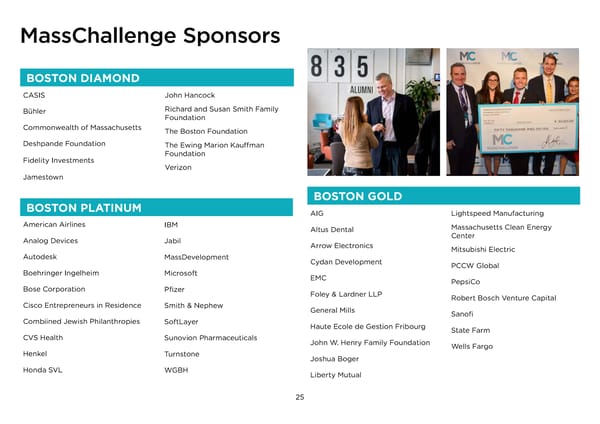 MC IMPACT Report 2015 - Page 34